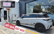 Tôi thử sạc xe qua ứng dụng VETC: Tưởng rất tiện nhưng gặp lỗi quen thuộc, vẫn có cách giải quyết nếu là người dùng xe điện lâu năm
